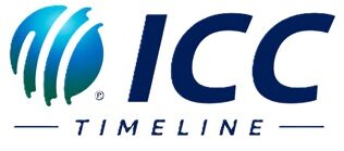 ICC Timeline